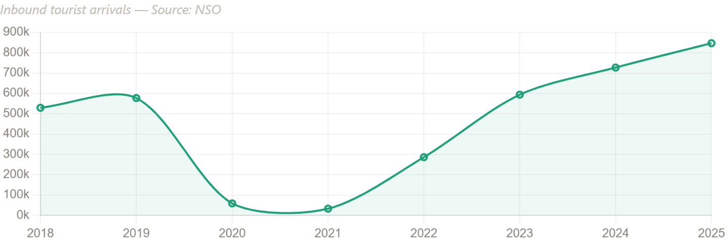 image-5-1
